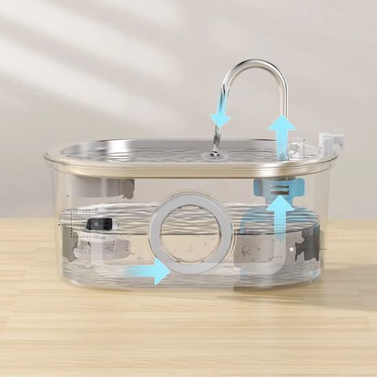 filtre fontaine a eau chat inox remplacement