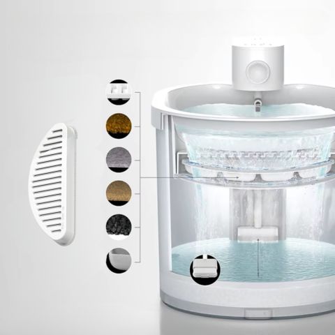 filtre fontaine a eau chat sans fil remplacement