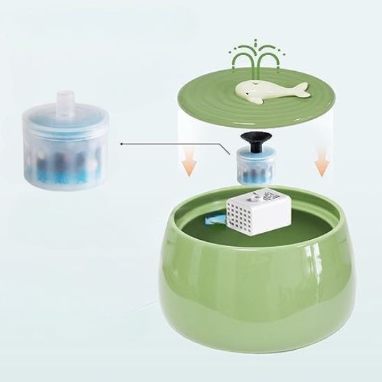 filtre fontaine a eau chat céramique double action