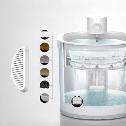 filtre fontaine a eau chat sans fil remplacement